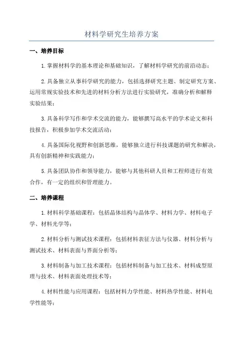 材料学研究生培养方案