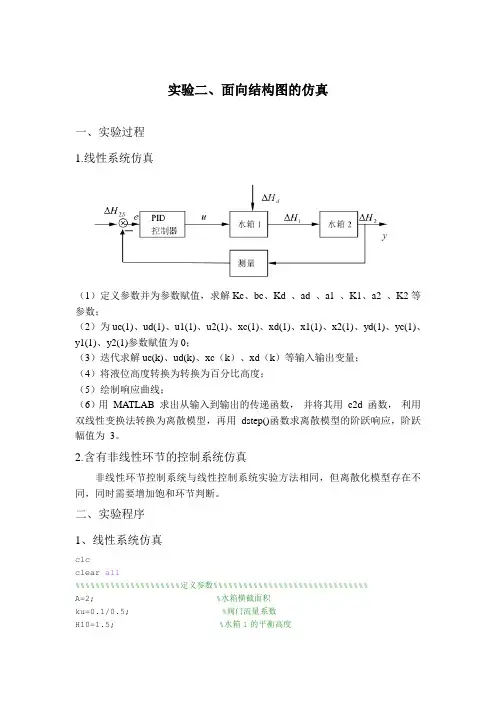 实验二、面向结构图的仿真