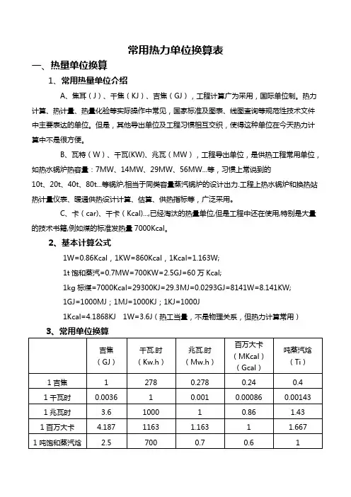 常用热力单位换算表【精选】