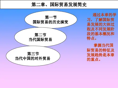 国际贸易发展简史