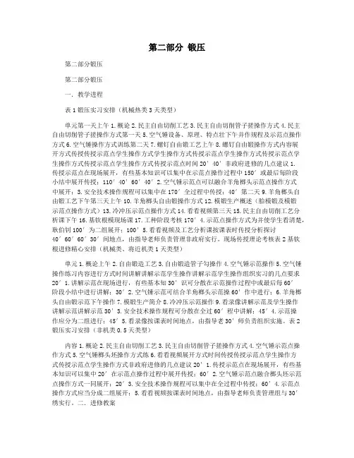 第二部分 锻压