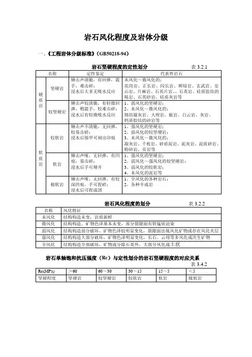 岩石风化程度及岩体分级