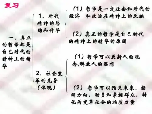 3.2哲学史上的伟大变革
