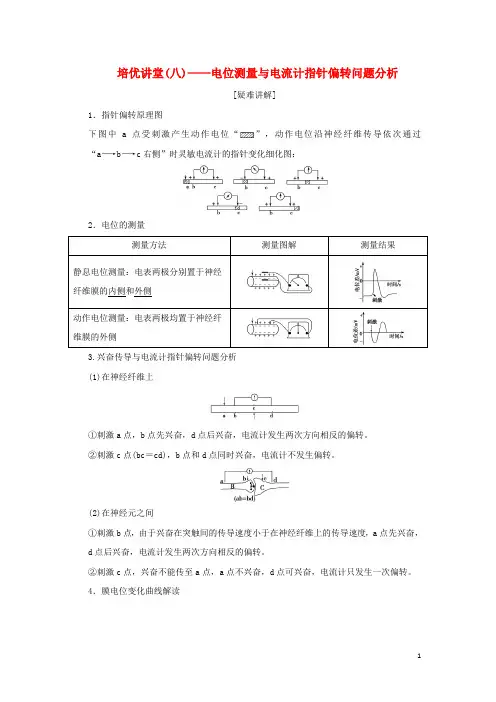 高考生物 培优讲堂 电位测量与电流计指针偏转问题分析 新人教版必修3(1)