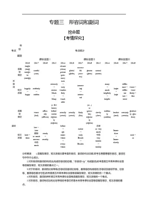 2020版高考英语大一轮精准复习@形容词和副词