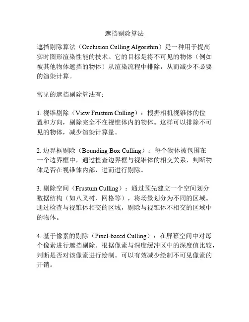 遮挡剔除算法