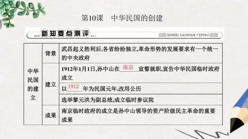 八年级历史上册第三单元资产阶级民主革命与中华民国的建立第10课中华民国的创建课件新人教版