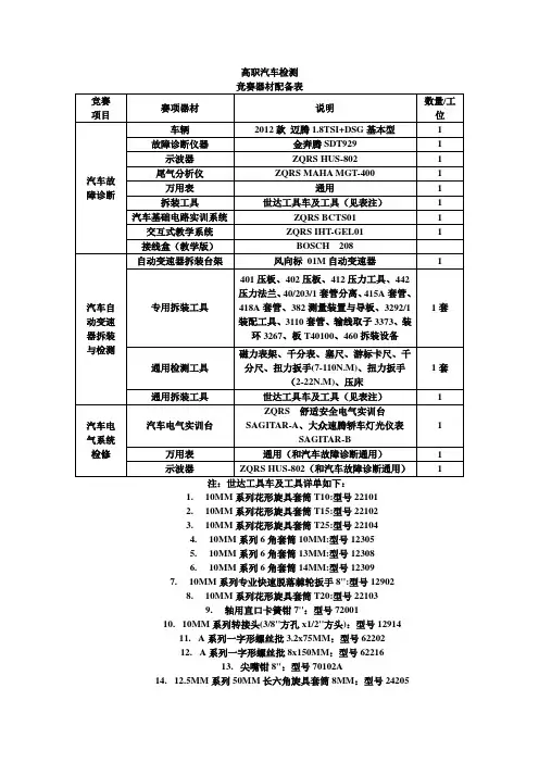 全国技能大赛汽车类赛项设备与工具汇总讲解