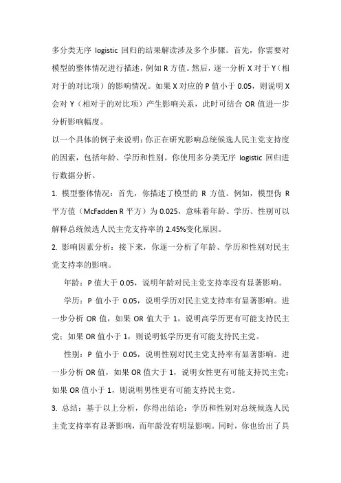 多分类无序logistic回归 结果解读