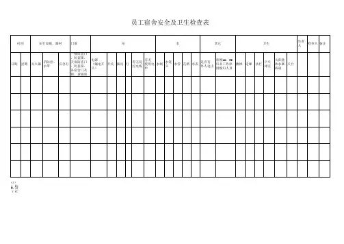 员工宿舍安全及卫生检查表