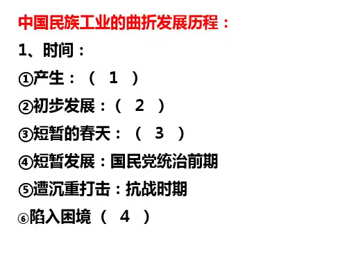 高中历史(人民版)必修二专题二、三复习课件