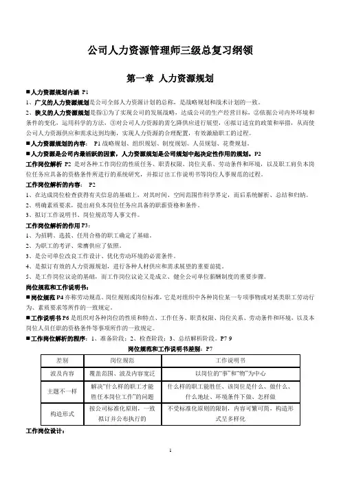 人力资源管理师三级复习总结(全)
