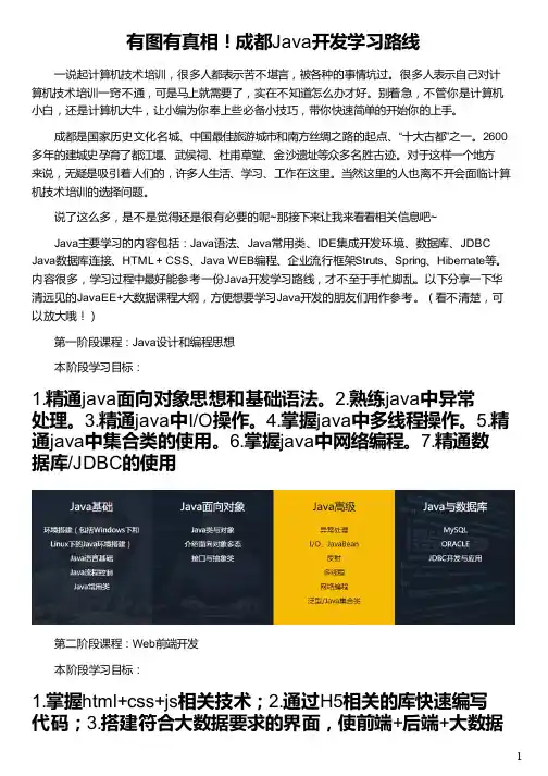 Java开发学习路线详解_华清远见