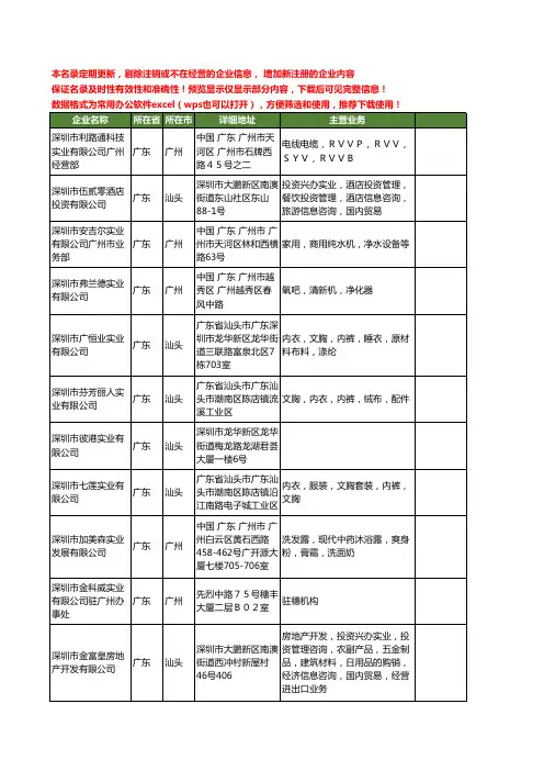 新版广东省深圳市实业工商企业公司商家名录名单联系方式大全40家