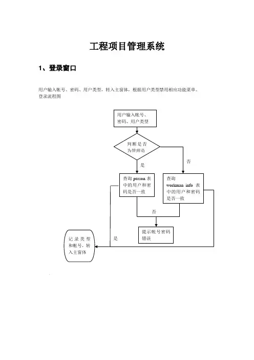 工程项目管理系统