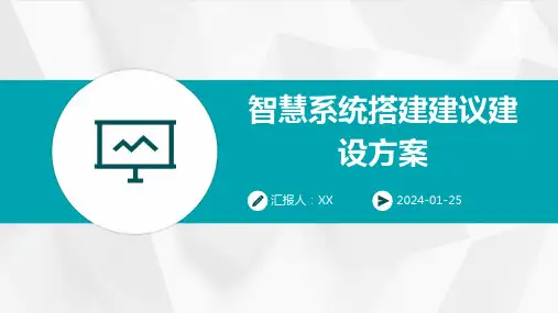 智慧系统搭建建议建设方案