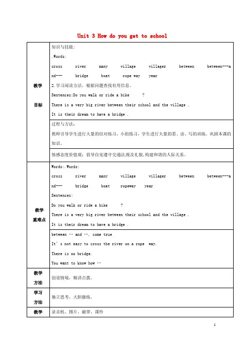 七年级英语下册 Unit 3 Section B(2a-2c)教案 (新版)人教新目标版