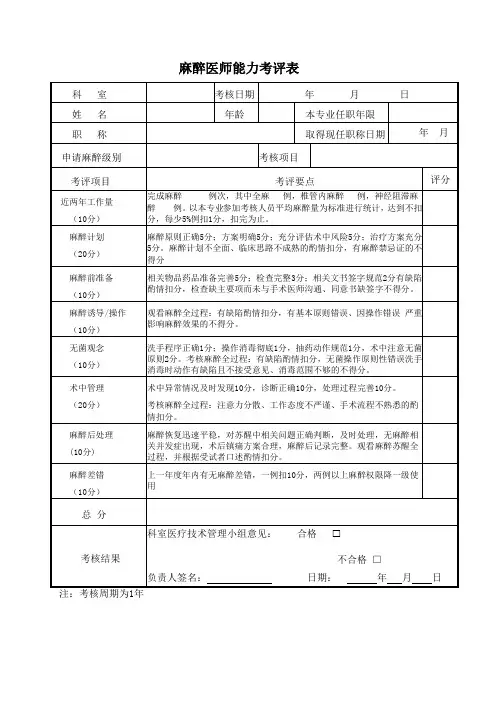 麻醉医师能力考评表