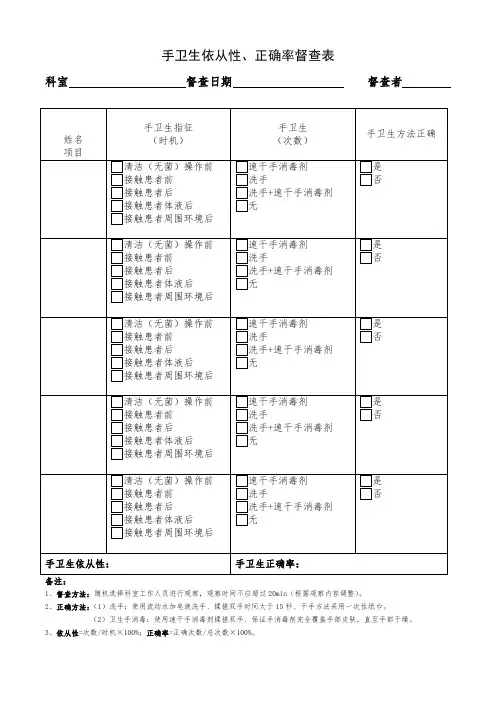 手卫生依从性督查表