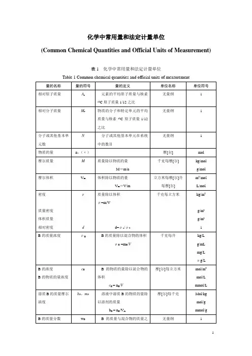 化学中常用量和法定计量单位