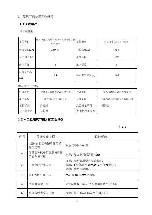 建筑节能施工方案_城东派出所20170916