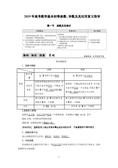 2019年高考数学基本初等函数、导数及其应用复习指导(最适用、最详细)