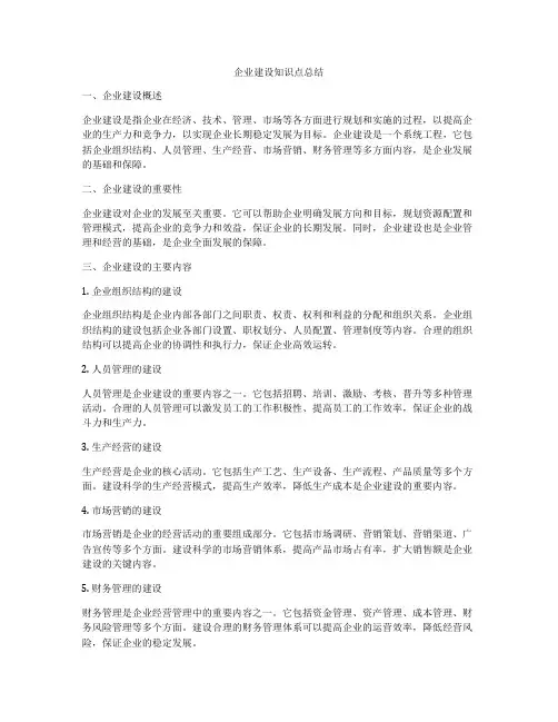 企业建设知识点总结