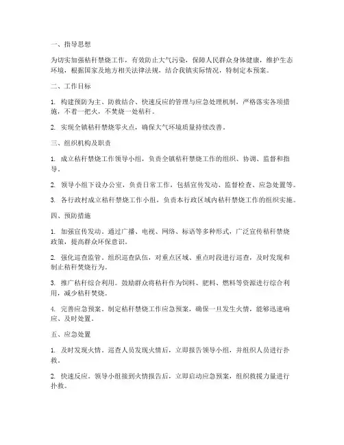 秸秆禁烧应急预案
