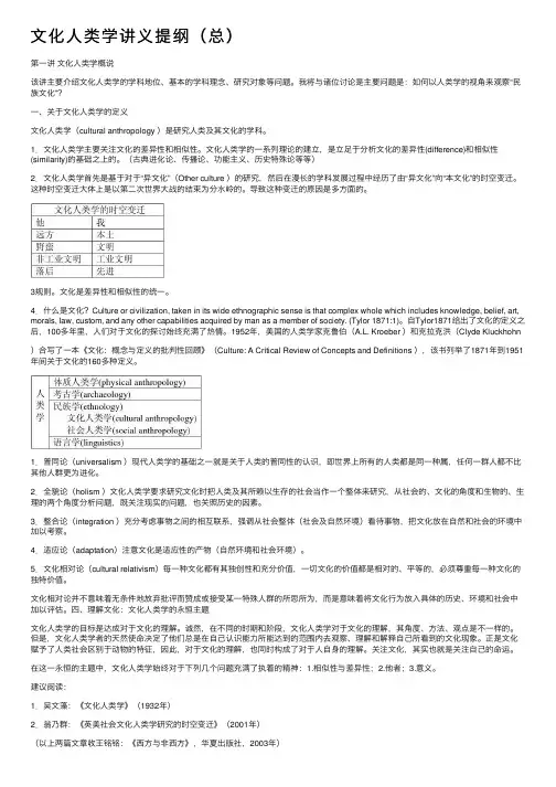 文化人类学讲义提纲（总）