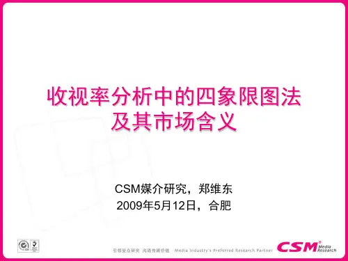 收视率分析中的四象限图法(郑维东)
