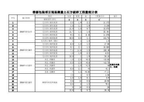 土方工程量统计表.