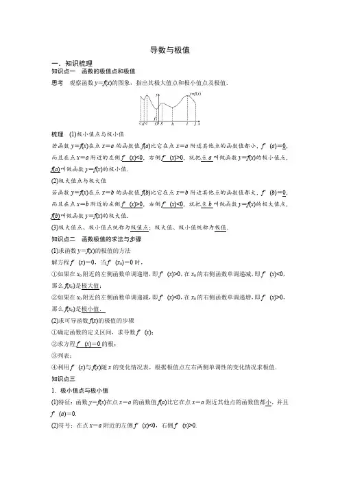 导数与极值题型总结(含答案)