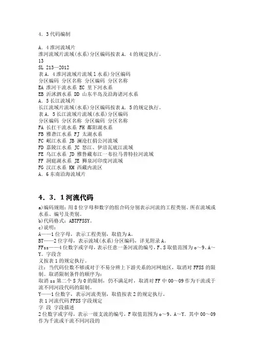 工程代码编码规范