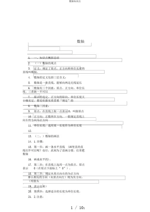 数轴知识点