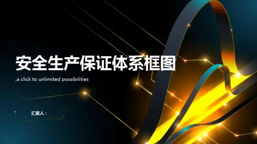 安全生产保证体系框图