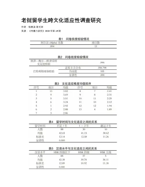 老挝留学生跨文化适应性调查研究