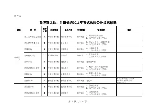 区县机关