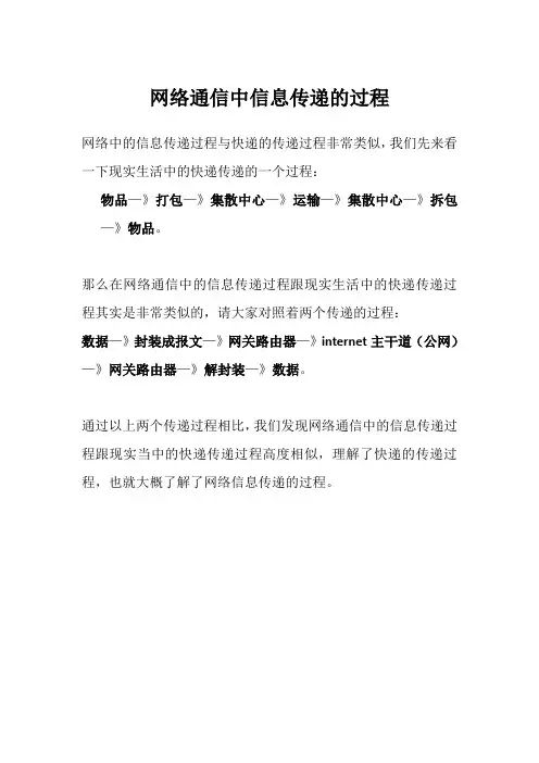 网络通信的信息传递过程