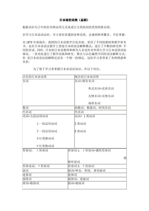 日本语的词类(品词)