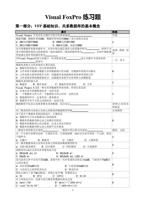 vfp 练习题