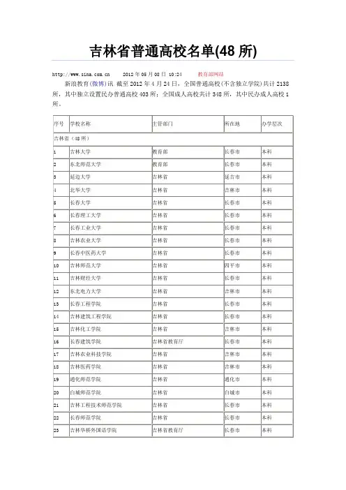 吉林省普通高校名单