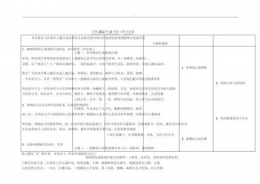 幼儿园月份工作计划表