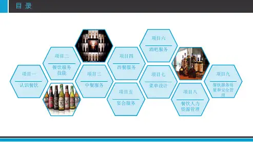酒吧服务培训教材(PPT 120页)