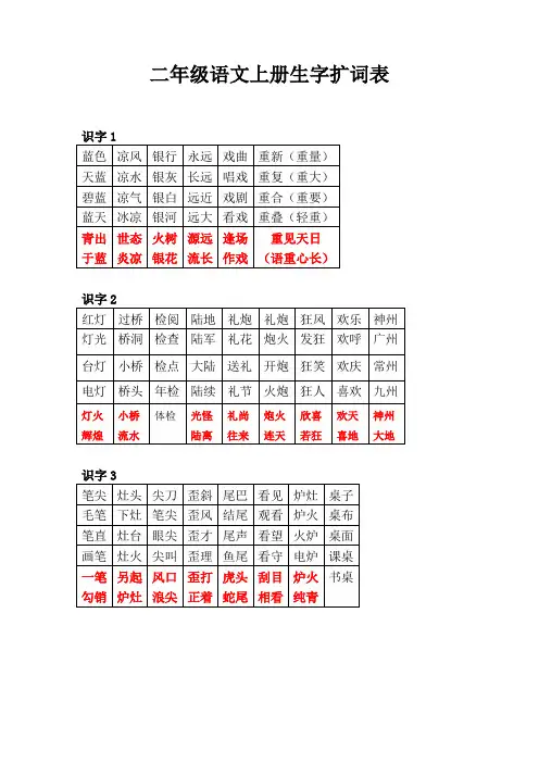 新版苏教版二年级语文上册生字扩词表精品