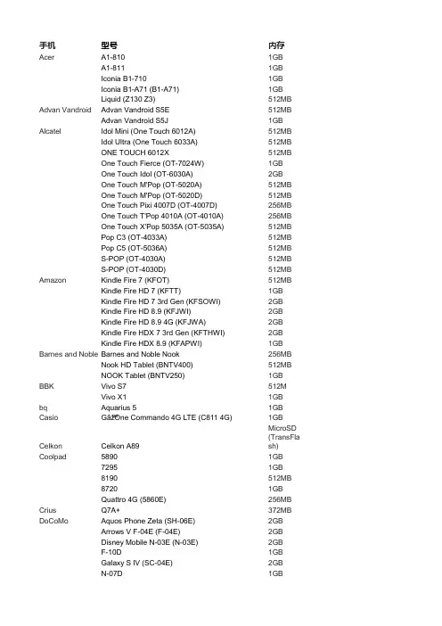 admob各类手机机型以及机身内存