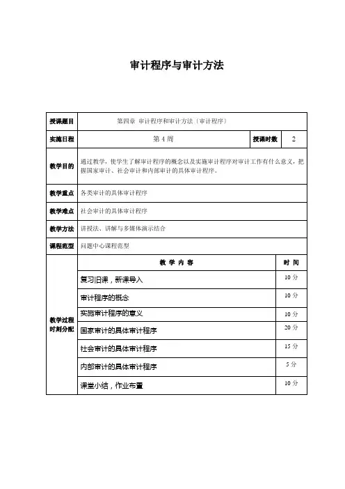 审计程序与审计方法