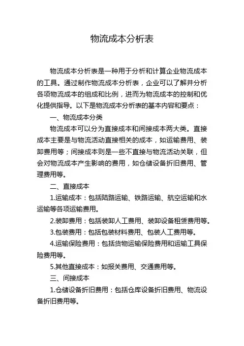 物流成本分析表,1200字