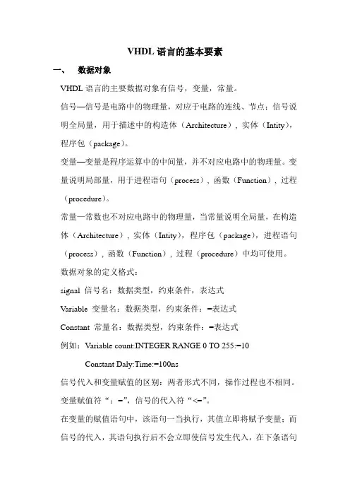 VHDL语言的基本要素(大全)