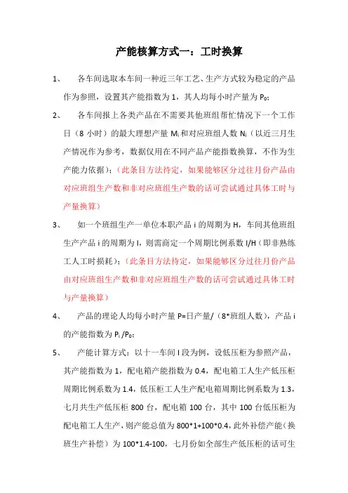 产能计算方法