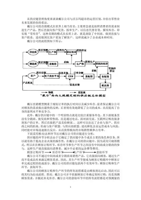 从供应链角度分析有关戴尔与沃尔玛运营区别